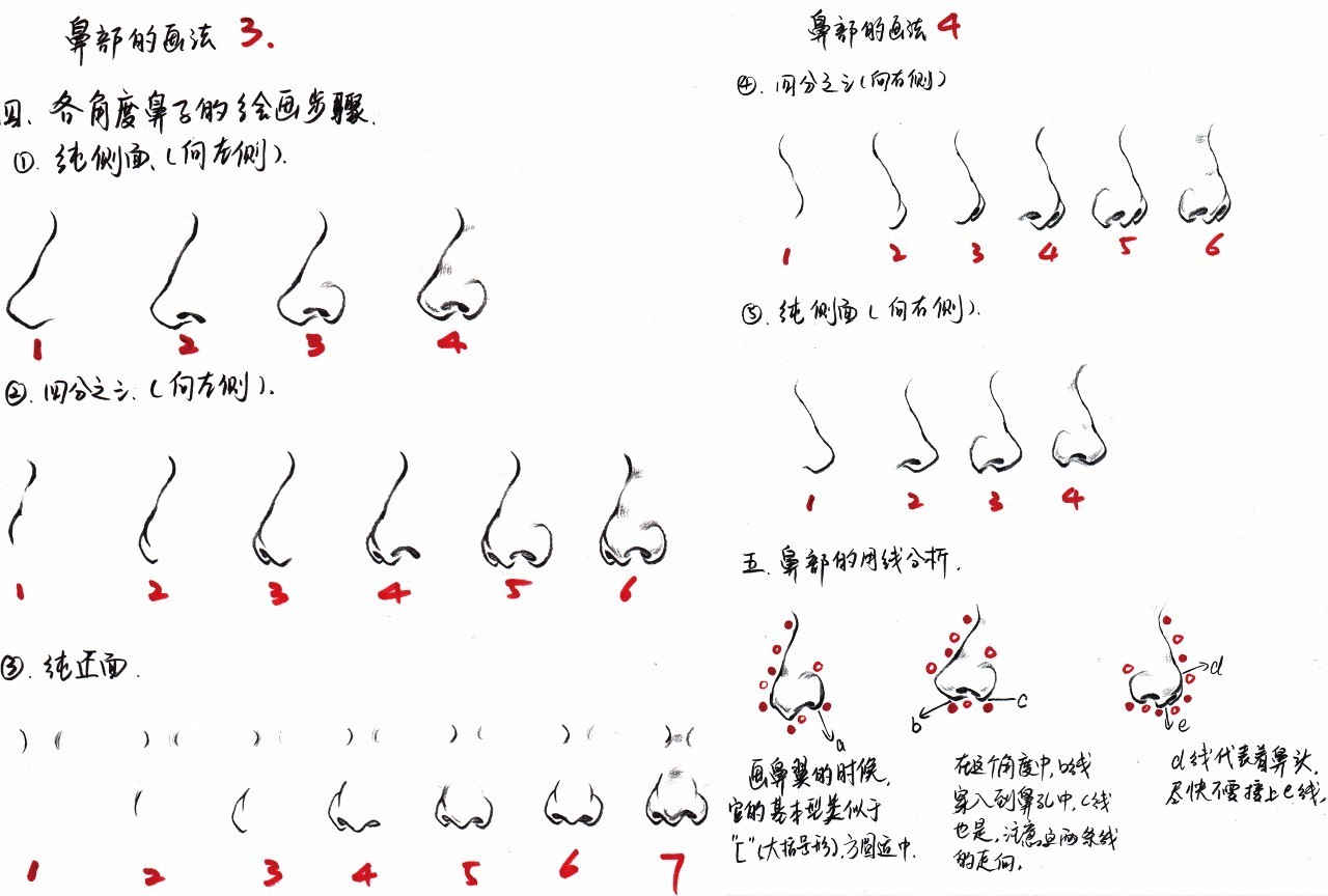 五官简谱_儿歌简谱图 小皮球 魏滨海词 颂今曲(2)