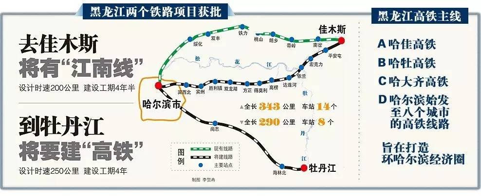 喜讯:西安高铁特招绥化地区初高中学生直接进入高铁