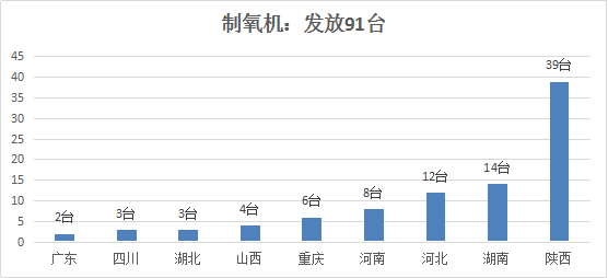 镇平县杨营镇人口多少_镇平县杨营镇裴云建(2)