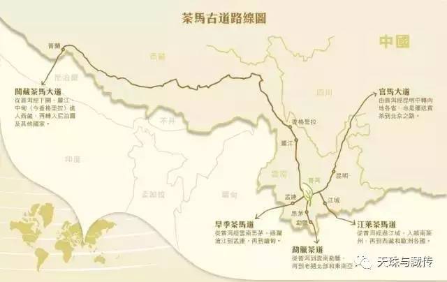 茶马古道贸易路线