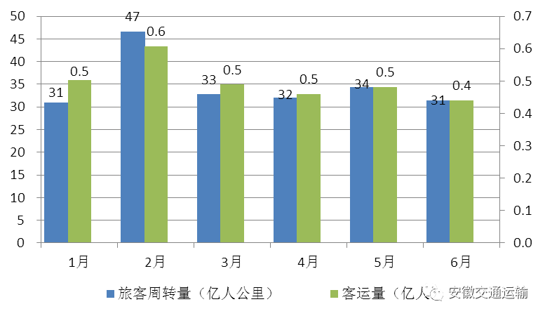 2017一带一路经济总量_一带一路(2)