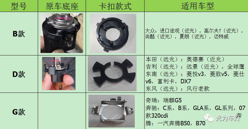 h7卡座io两款的安装视频还有