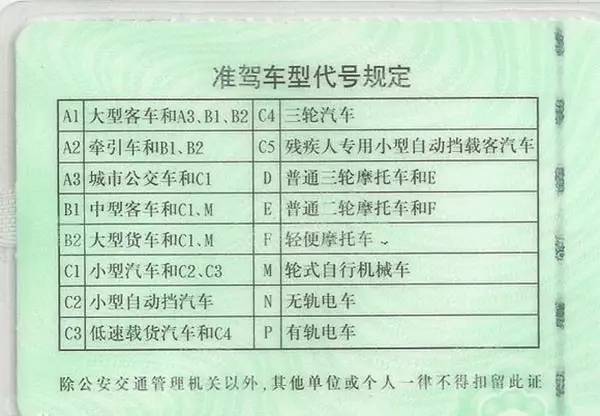 >> 文章内容 >> b2驾驶证能开什么车  驾照b2照可以开哪些车型?