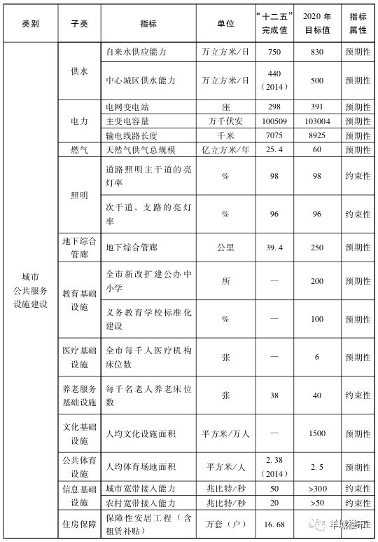 广州常住人口登记卡_常住人口登记卡(3)