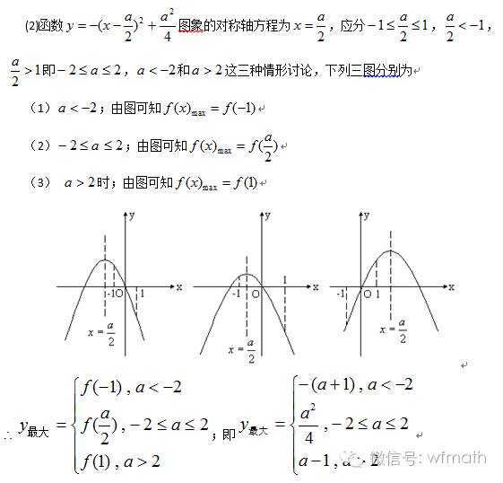二次函数的最值问题_二次函数的简单最值问题