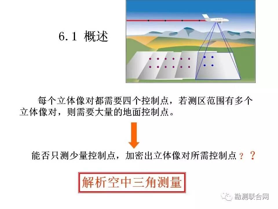 摄影测量解析空中三角测量空三加密