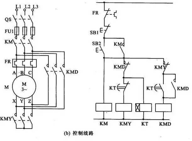 烤电什么原理_烧烤烤什么