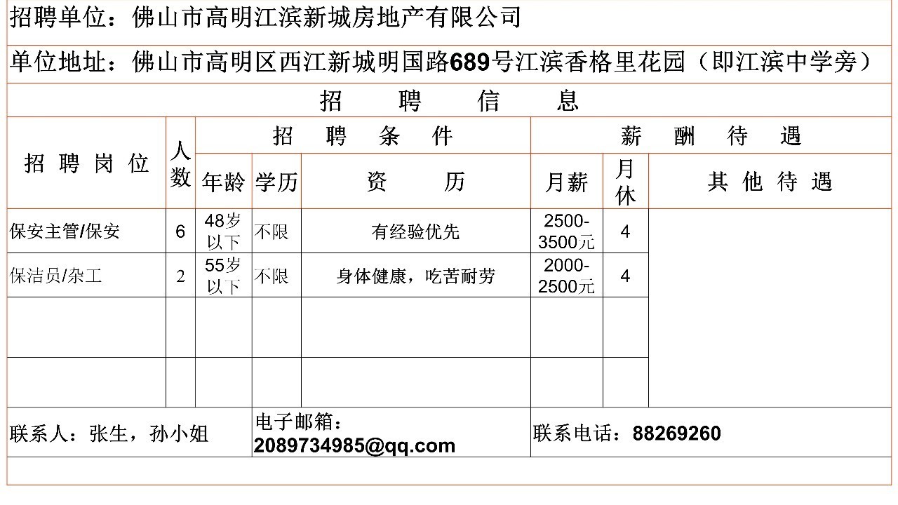 物业水电工招聘_西安成功招聘网物业水电工招聘会人才简章(3)