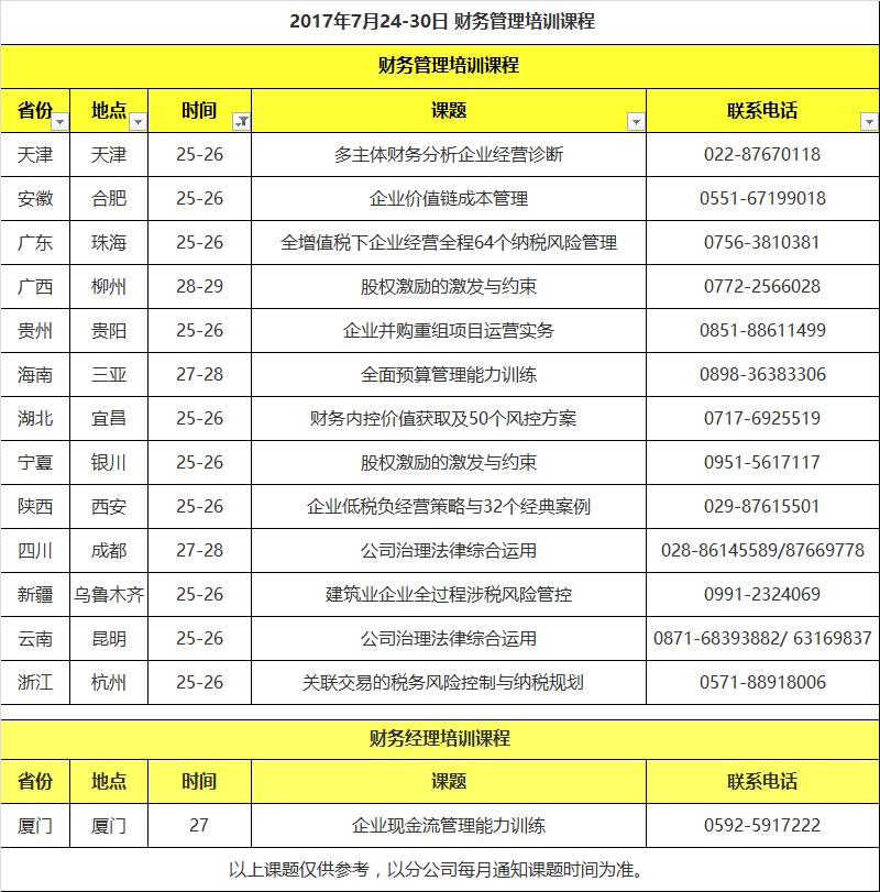 案值100亿元,6起虚开增值税专用发票大案