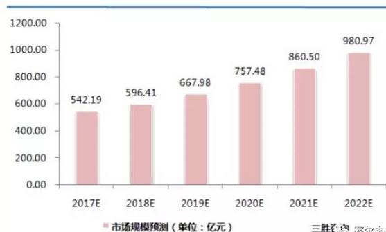 2030年的中美gdp_中美gdp21年对比图片(3)