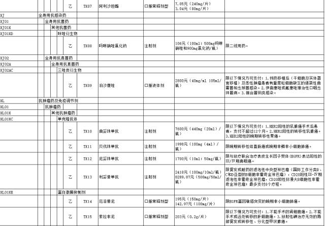 黄骅吕桥人口数量_中国人口数量变化图(3)