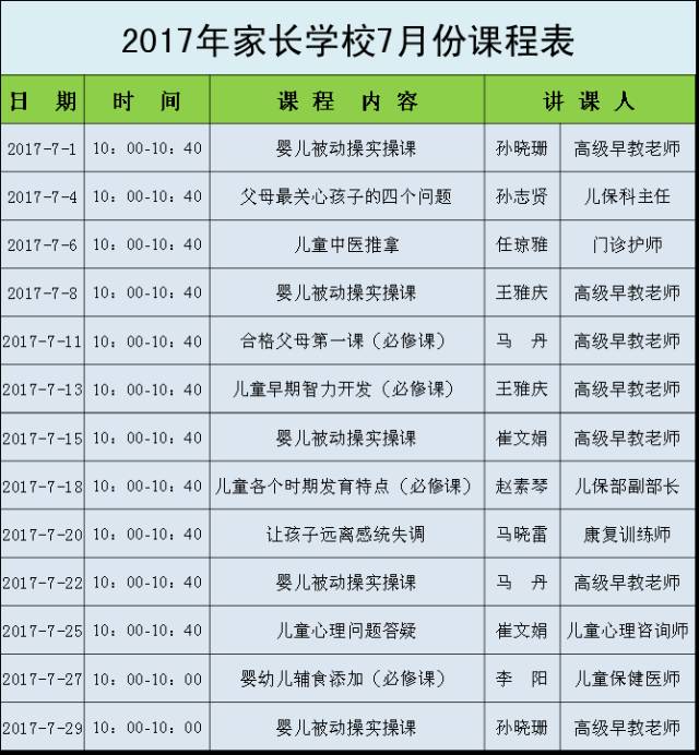 重磅·福利丨家长学校,孕妇学校及女性讲堂7月份课程表