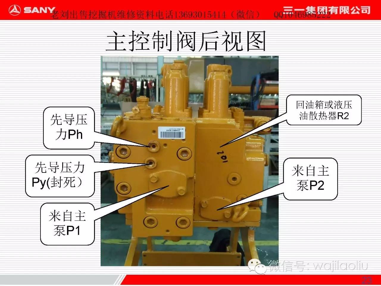 高级培训主控阀电磁阀实体图讲解管路对应工作原理三一