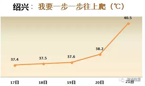 人工影响天气的原理是什么_人工影响天气(2)