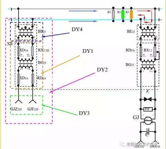 【武电微课堂】铁路信号室外三大件基础知识之轨道电路