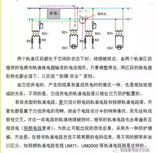 武电微课堂铁路信号室外三大件基础知识之轨道电路