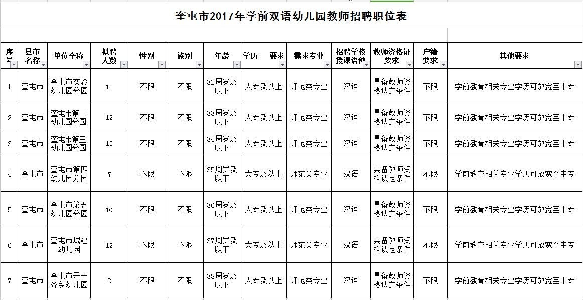 全国有驾照的男性人口_男性头像内涵有深度(3)