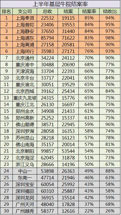 朝阳多少人口_北京人口知多少(3)