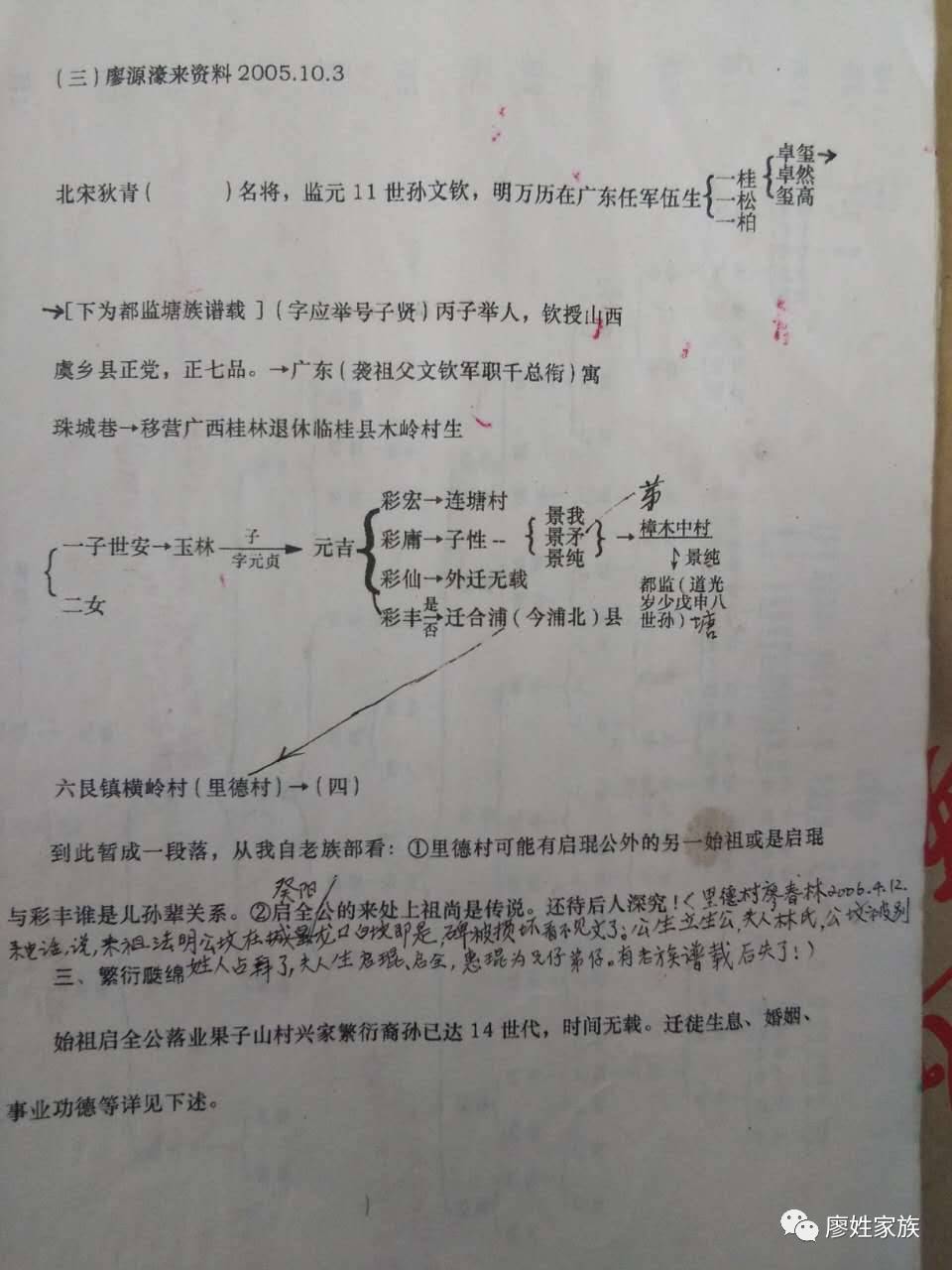 姓廖的人口_中国现在姓廖的人大多分布在哪里大图