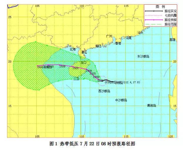 万宁市人口_万宁的人口民族(3)