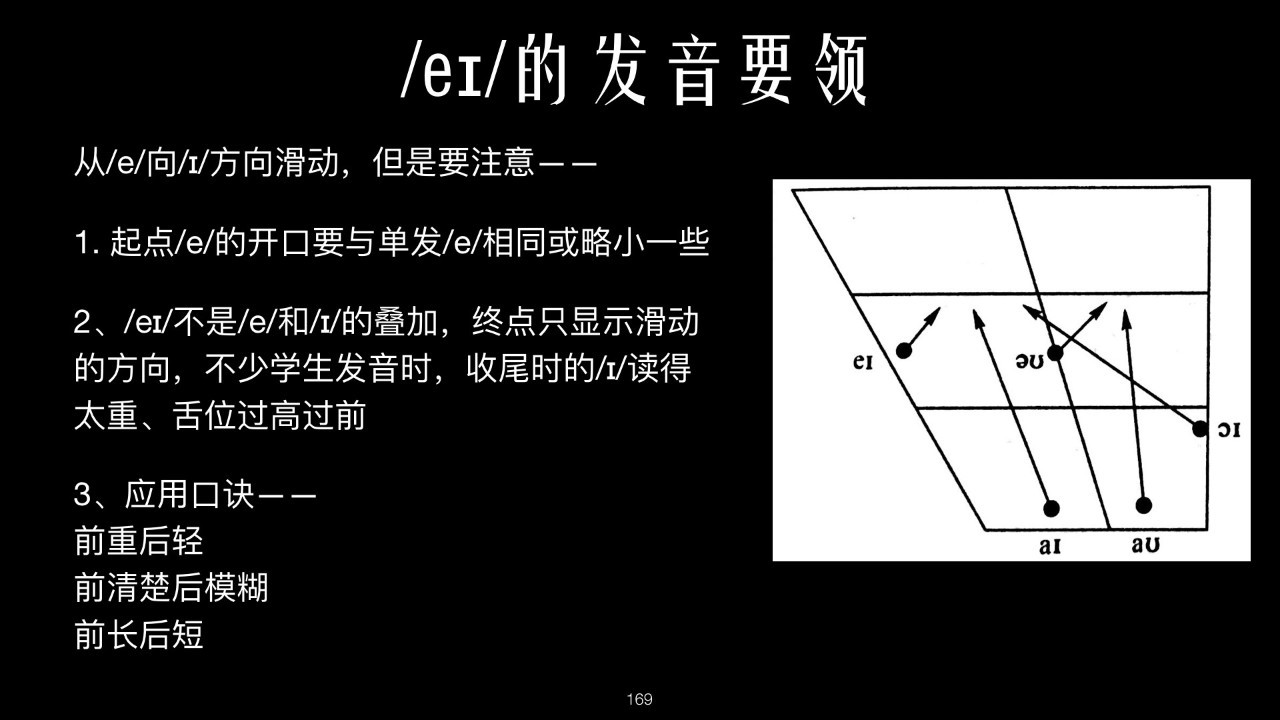 语音日课营试听双元音综述及e01的发音要领