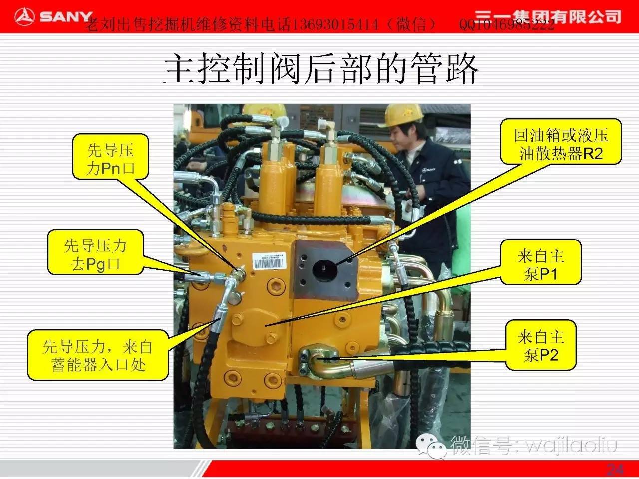 高级培训,主控阀,电磁阀,实体图讲解,管路对应,工作原理——三一