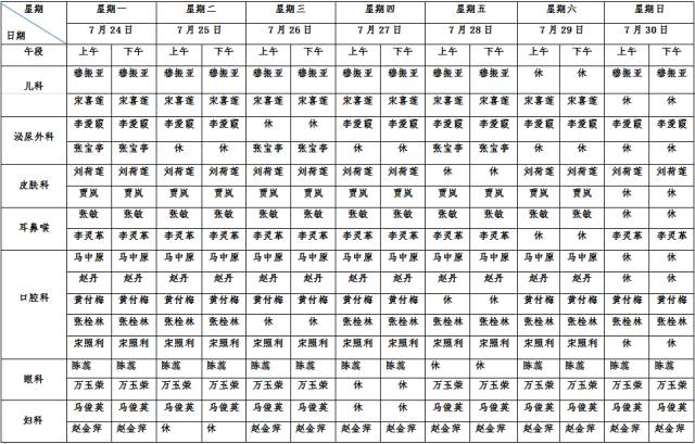 坐诊| 中牟县人民医院2017年7月24日—7月30日门诊医生排班表