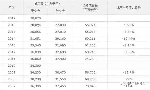 2021年重庆人口净流入_2019年人口净流入前五省份揭晓 浙江广东新疆重庆福建(3)