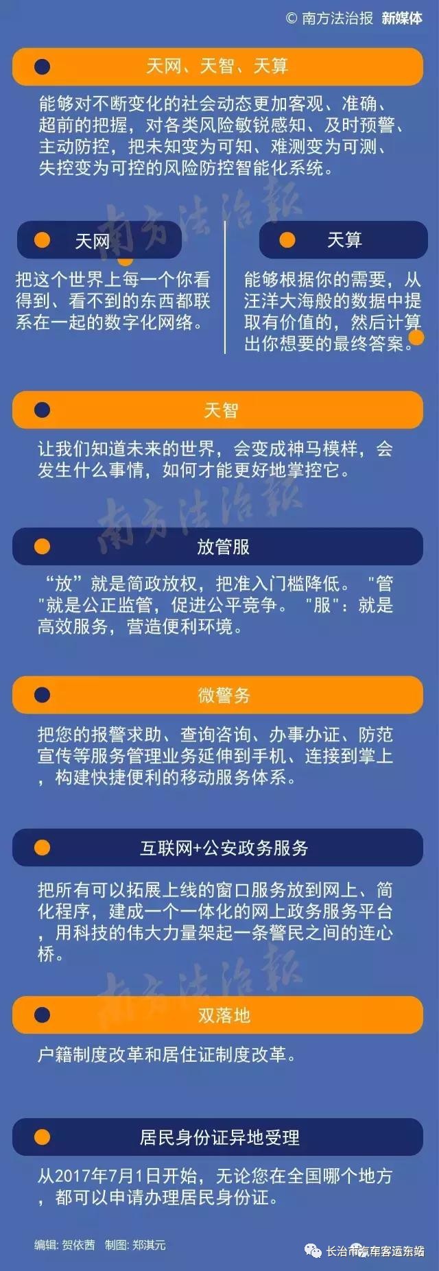 【图解】一图让你秒懂公安改革