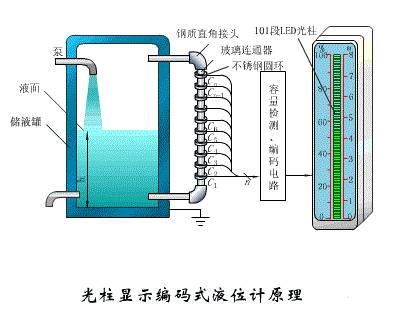 eDRX和DRX节能的原理是什么_幸福是什么图片