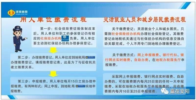 现在村里要不要交人口费用_老许你要老婆不要图片(2)