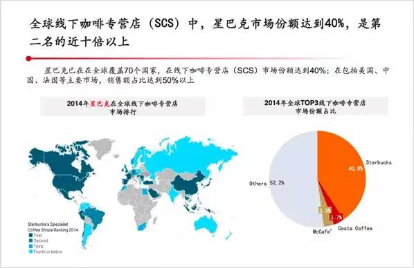 常营人口_常营的人口(3)