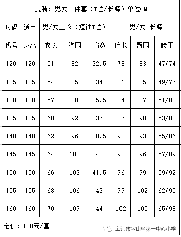 【新生爸妈看过来】校服尺码对照表