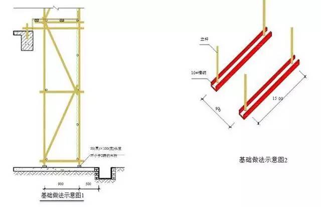 搭虾笼的工作怎么样_虾笼图片(2)