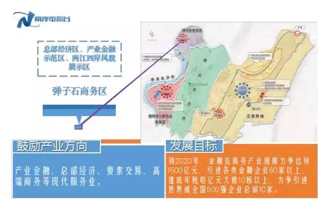 重庆南岸区人口_南岸区的人口(2)