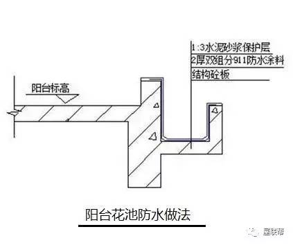 阳台花池防水做法