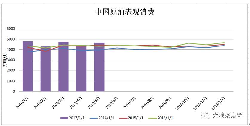 2017年广西gdp增速预测_2020年广西各市gdp(3)