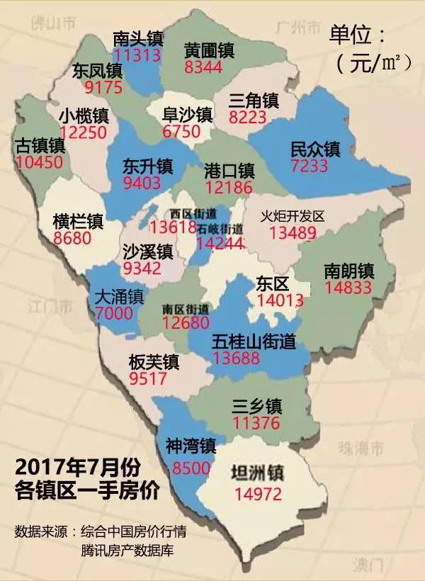 中山有多少人口_中山市古镇汇海城 广东世杰空间设计工程有限公司