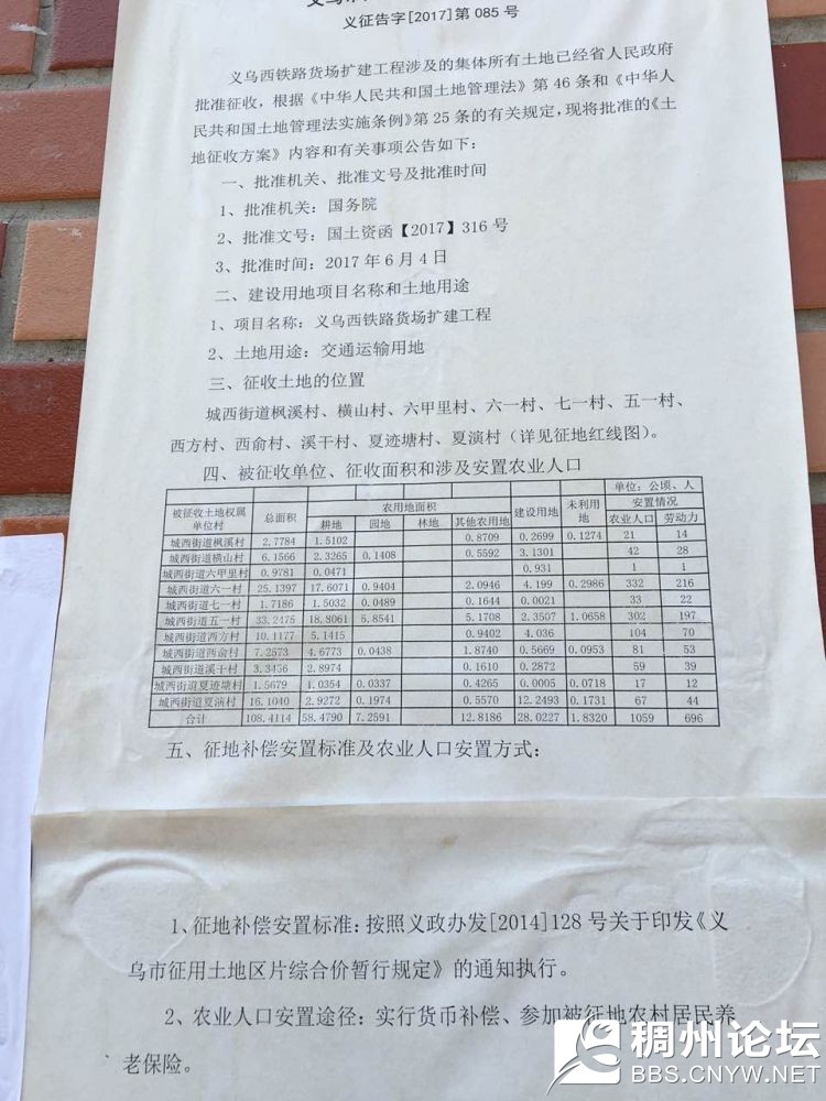 义乌西站要扩建了城西街道这11个村要土地征用是你家吗