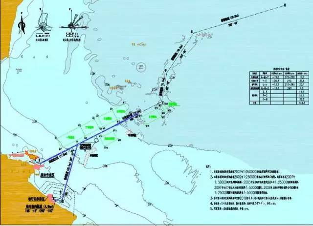 【中设水运】集团水运设计研究院为连云港港30万吨级航道工程建设提供