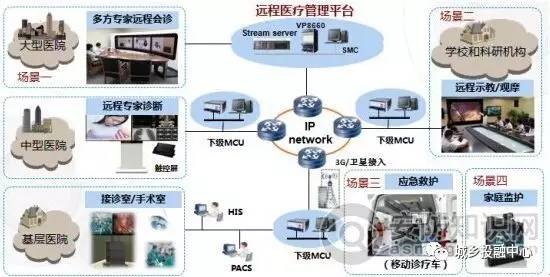 桂林市城乡人口比例_广西统计信息网(2)