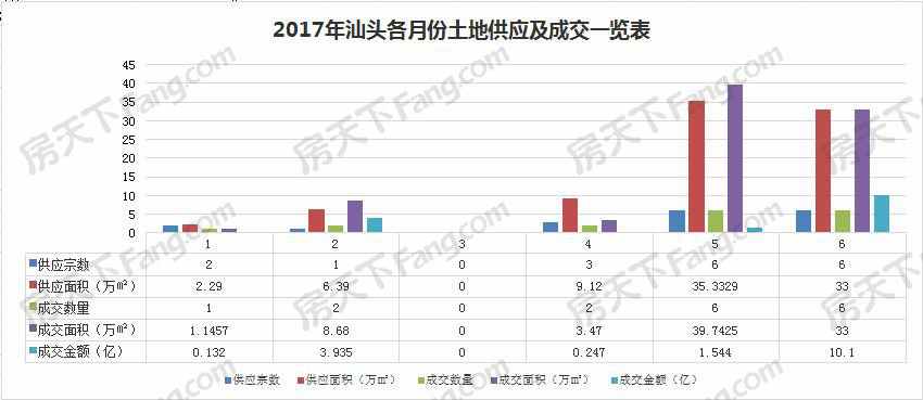 监控gdp_监控摄像头(3)