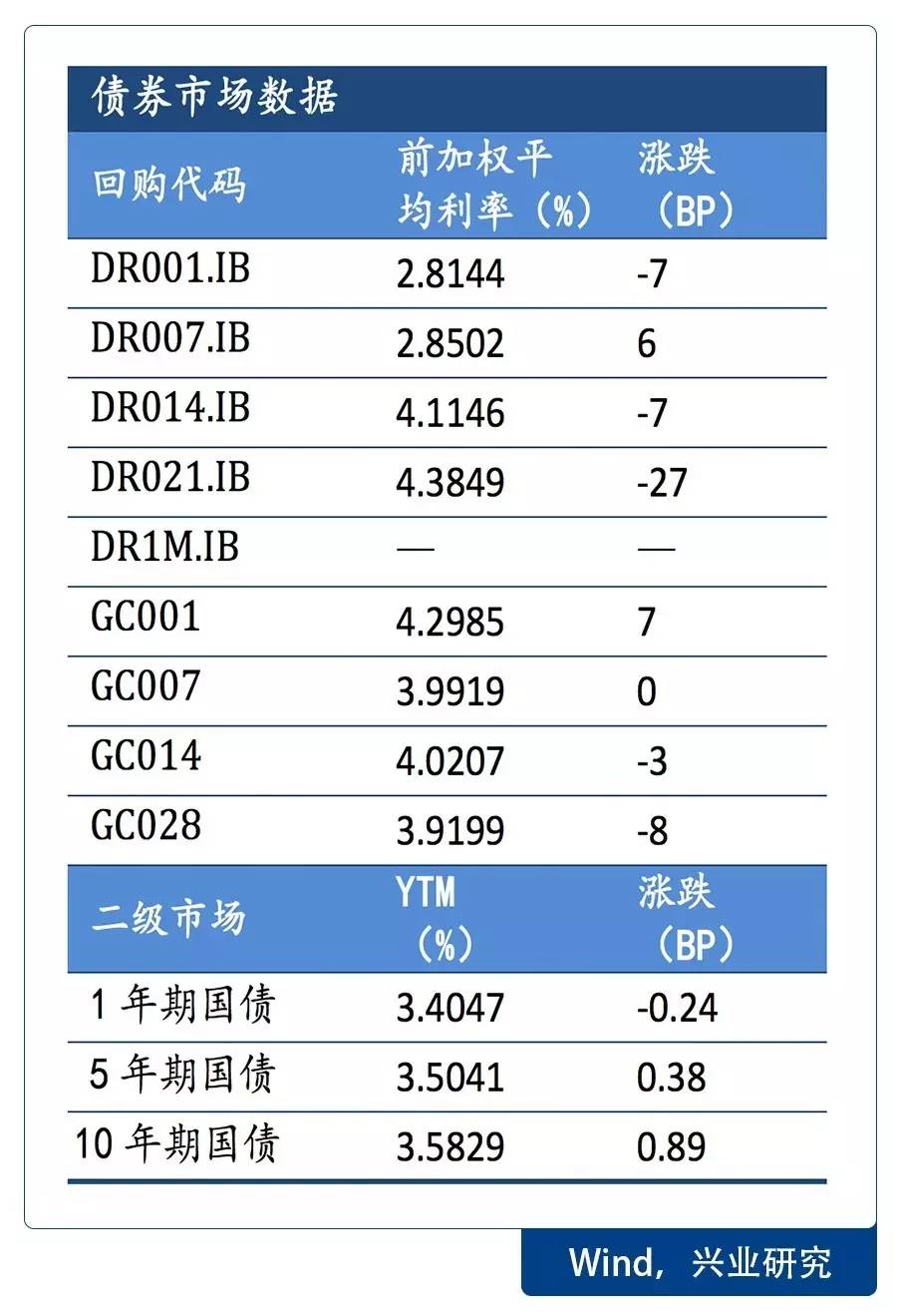 经济总量不变物价上升_经济(3)