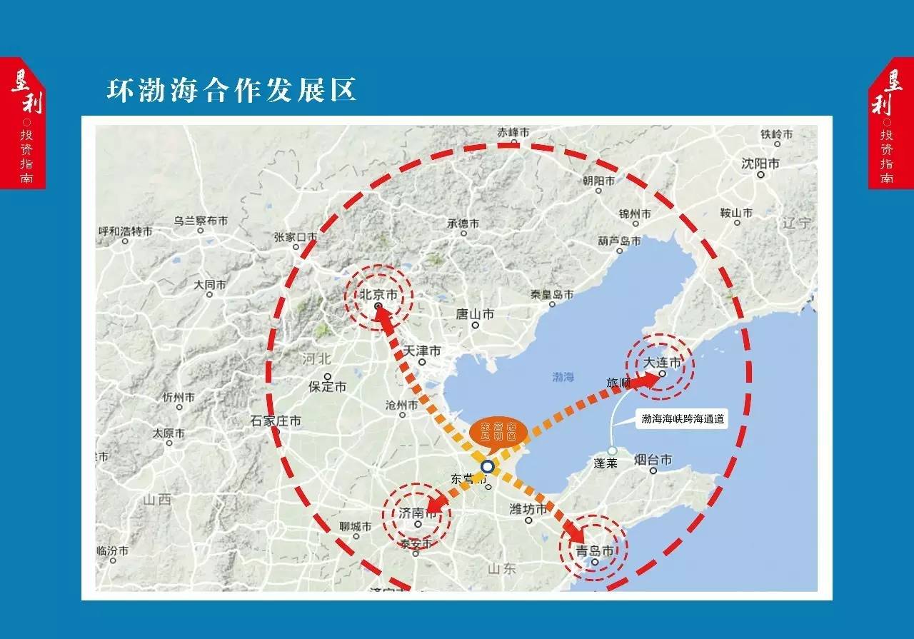 东营市东营区和经开区gdp_2018年东营市直及各县区事业单位招考报名入口 岗位表汇总