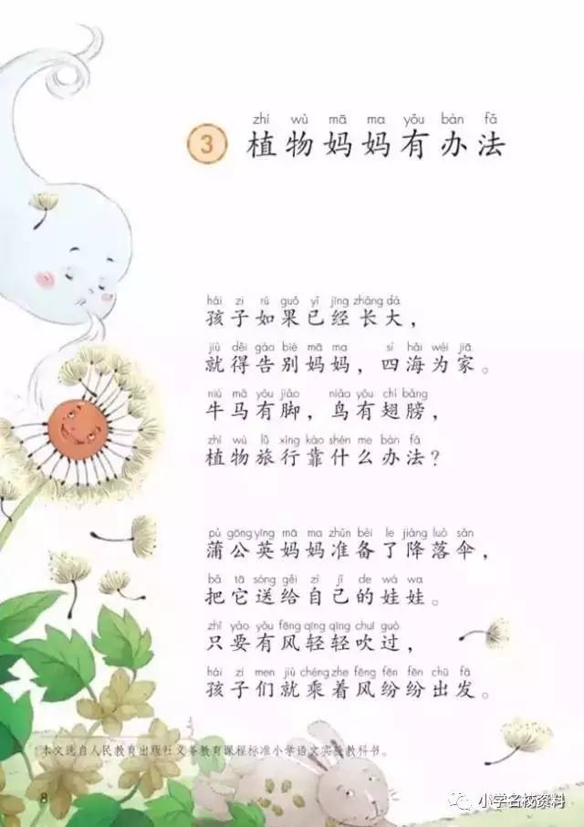 植物妈妈有办法简笔画_鸟类简笔画作品_植物妈妈还有哪些办法