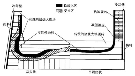 人口打开出铁口_南京地铁口上百平方米涂鸦看得人头晕眼花