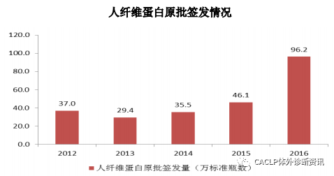 中国人口政策的未来_关于中国人口政策图片(3)