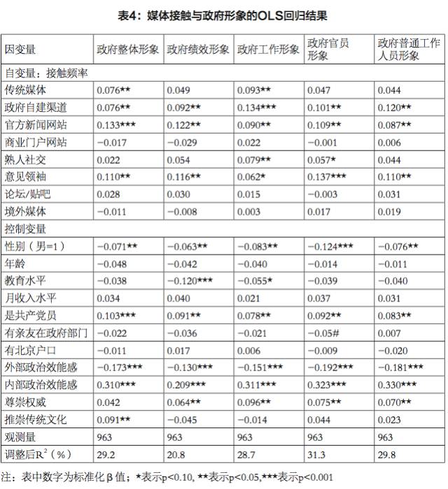 人口统计特征_马斯克与特斯拉成自动驾驶代名词,40 的人却为此愤怒(3)