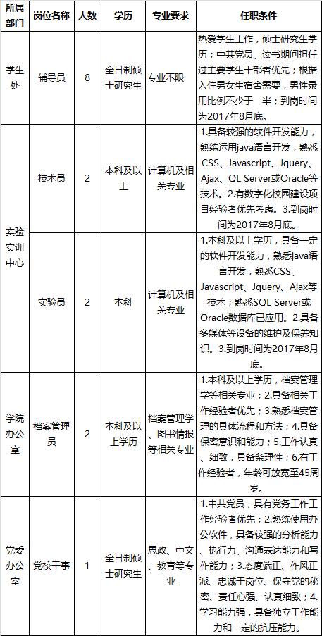 天河区教师招聘_广州市天河区编外教师招聘面试课程课程视频 教师招聘在线课程 19课堂