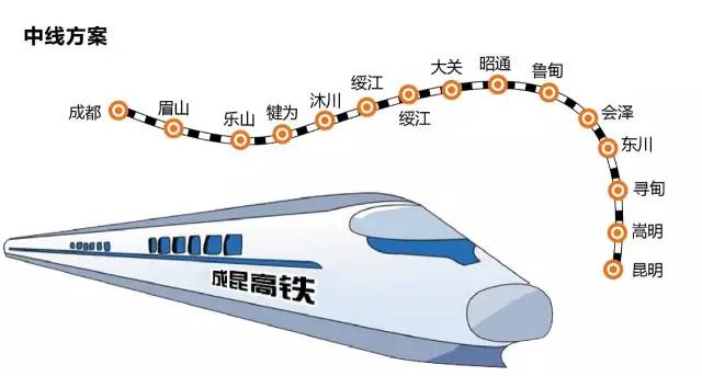 昆明城市人口_昆明市(3)